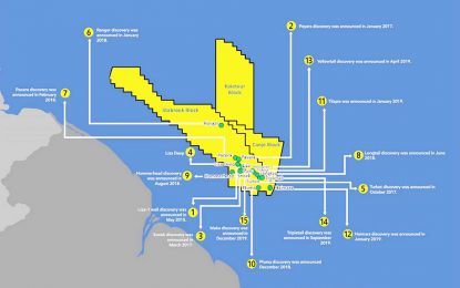 ExxonMobil expects to more than double its investment returns from Stabroek deal – Wall Street Journal report