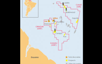 UK firm grabs more interest in Canje Block as Exxon gears to drill first well