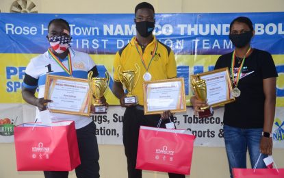 Ross, Giddings, Balram, Gajnabi and the BCB are 2019 Awardees