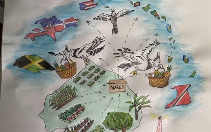 Future Guyana