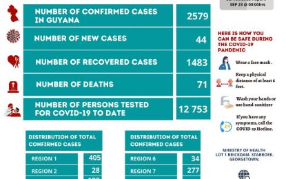 Two more COVID-19 deaths