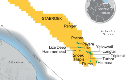 ExxonMobil made to adhere to int’l best practices on decommissioning for Stabroek Block