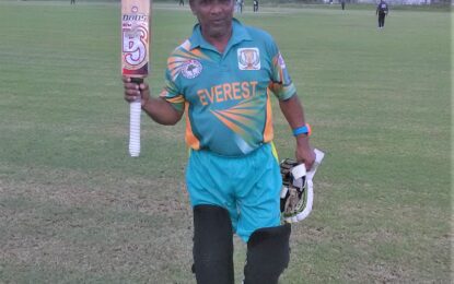 Jai Hind Jaguars, West Dem Masters favoured for finals