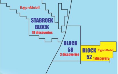 Suriname makes hydrocarbon discovery again near Guyana border