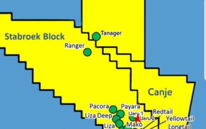 Uaru-2 well takes Exxon’s Stabroek Block discoveries to 19