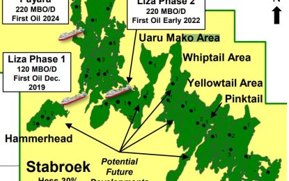 Exxon commits US$15B to lowering emissions by 2027 but spending three times the amount in fossil fuel projects in same period
