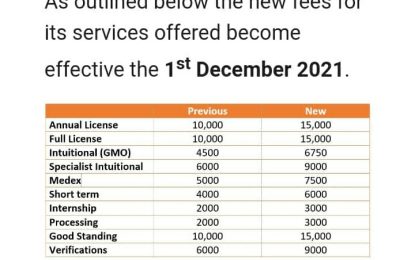 Doctors complain over G$41 daily licence fee