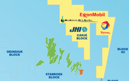 Eco Atlantic grabs more shares in suspiciously awarded Canje Block