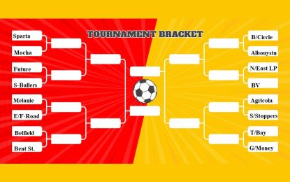 Round-of-16 kicks off tonight