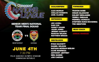Shabazz names final squad for CONCACAF Nations League
