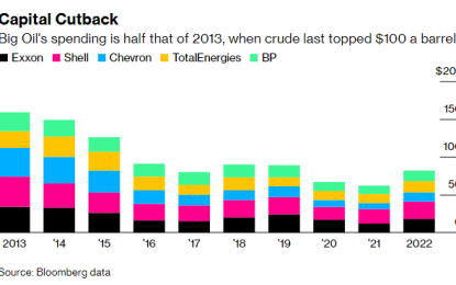  Exxon’s  second quarter profits could cover more than half company’s stock buybacks  