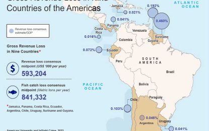 Decades later…99% of Guyana’s territorial waters still unprotected