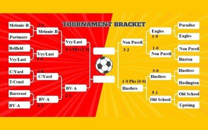 Organisers anticipate a thrilling conclusion on Saturday