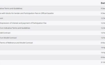 Govt. to give Guyanese two weeks to peruse and make recommendations on new oil contract