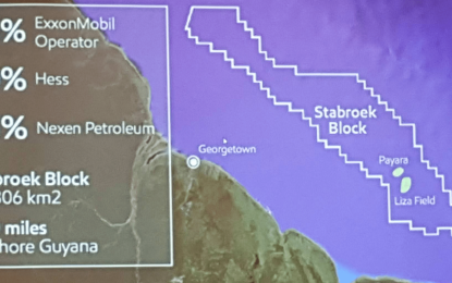 Guyanese regulators will have power to prevent $$$ cost overruns on 14 new oil blocks but not with Exxon’s Stabroek Block
