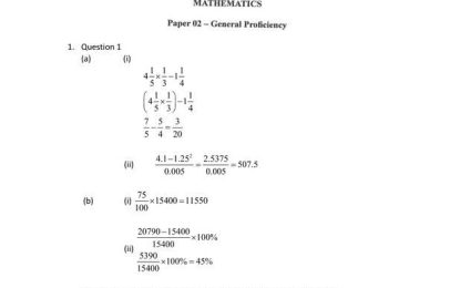 CXC probes leak of Math Paper 2