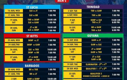 Republic Bank CPL updates schedule ahead of summer’s party 