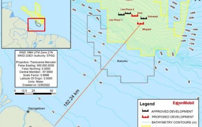 ExxonMobil eager to make final investment in US$12.9B oil project by 2024 first quarter