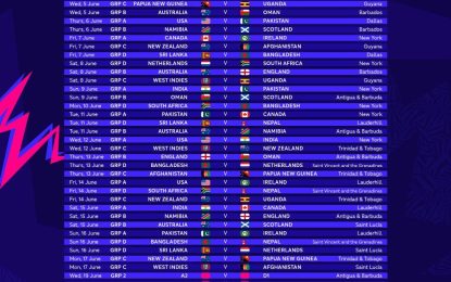 Fixtures revealed for historic ICC Men’s T20 World Cup 2024 in West Indies and the USA