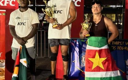 Duke and Henery crowned 2024 Fitness Challenge ‘King and Queen’