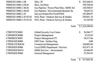 ExxonMobil already deducting costs for gas pipeline