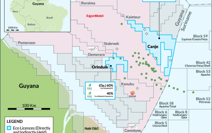 Eco Atlantic announces plan for new exploration well in light of major discoveries in Stabroek Block
