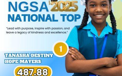 PERFECT SCORE…Region 3 girl tops NGSA