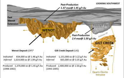 Omai’s underground drilling of historic Gilt Creek deposit to go beneath Wenot “superpit” – CEO