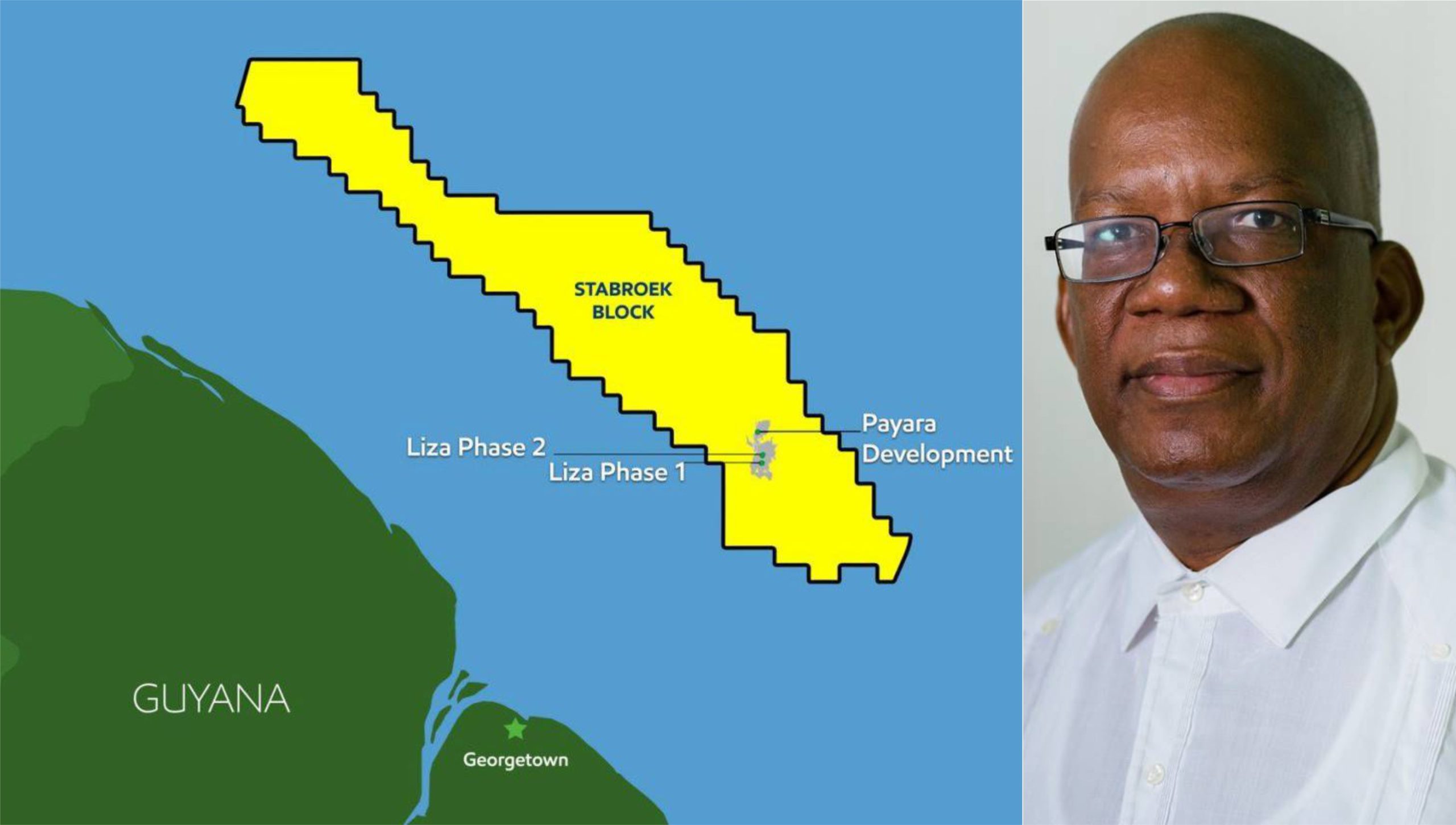 ‘Guyana being fooled on true oil reserves’ – Former Finance Minister Jordan