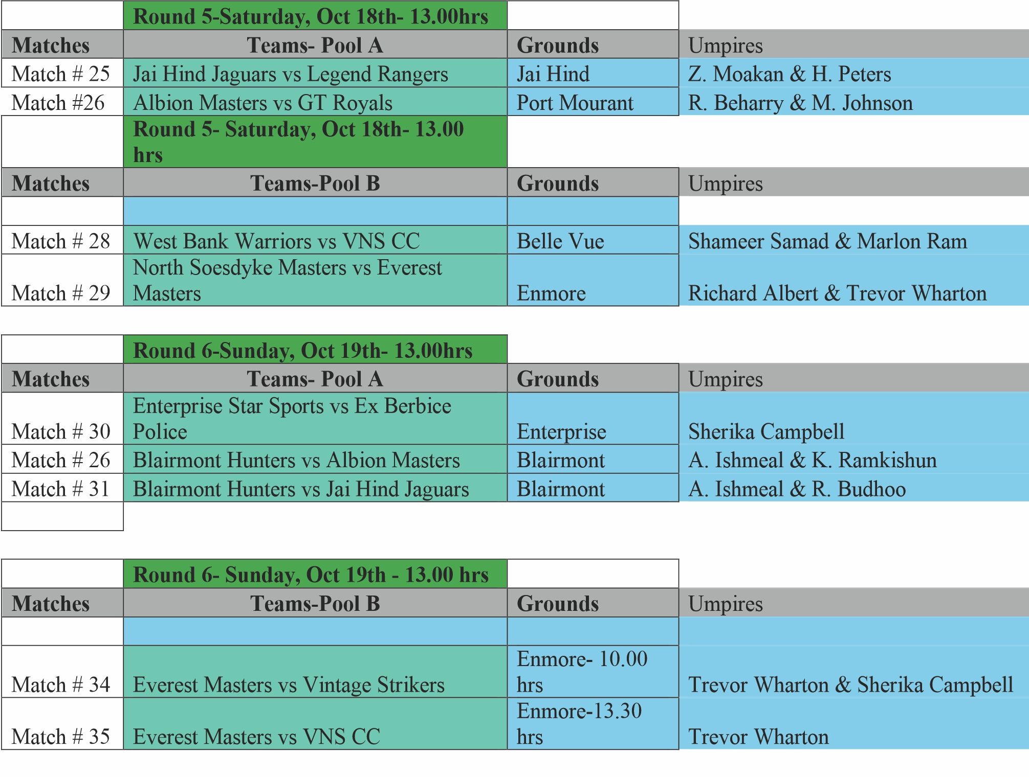 BMC continues this weekend with 5th and 6th round matches across the country