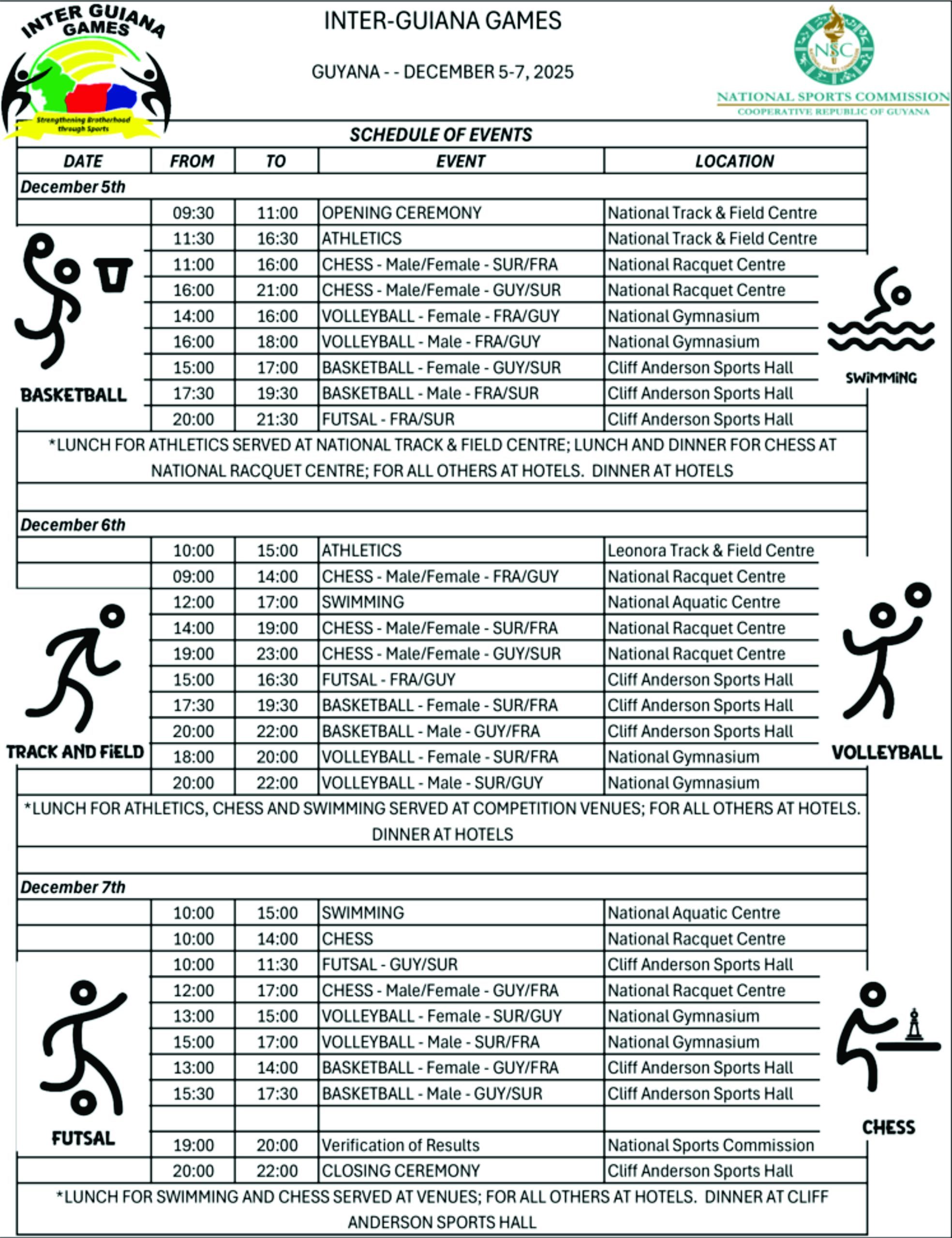 Inter-Guiana Games schedule of events released