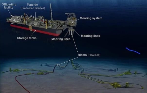 Norwegian firm awarded “large contract” for works on Exxon’s seventh oil ship