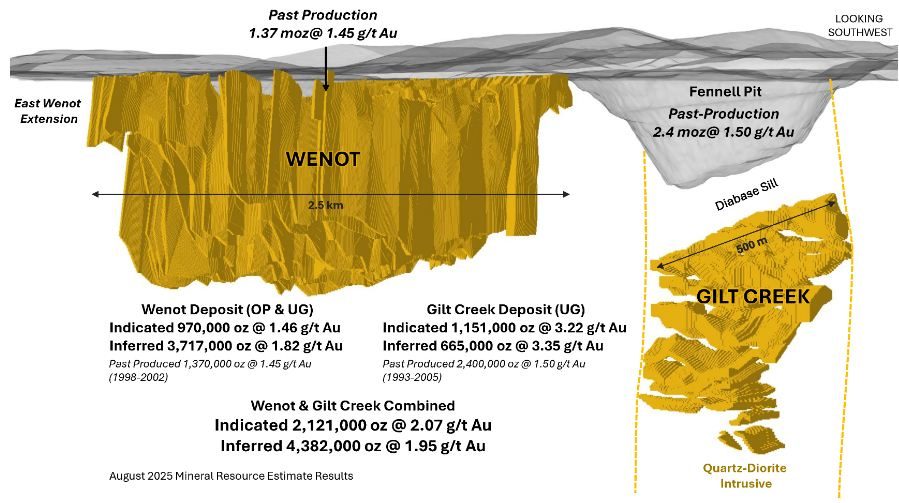 Omai hires UK firm to update resource, economic assessment
