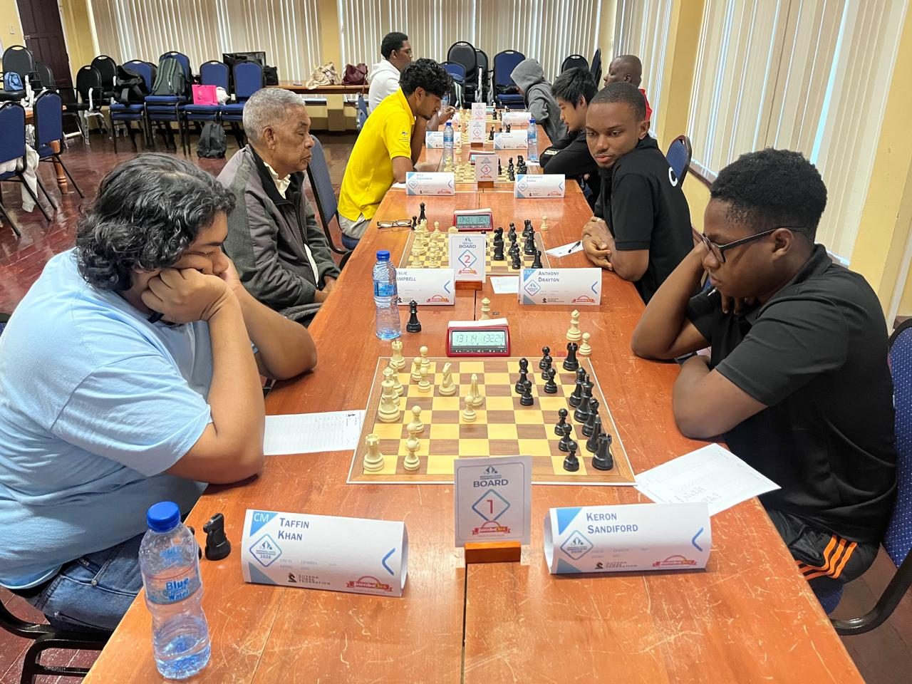 Pitamber is new National Open Chess Champion, Joshi retains women’s championship