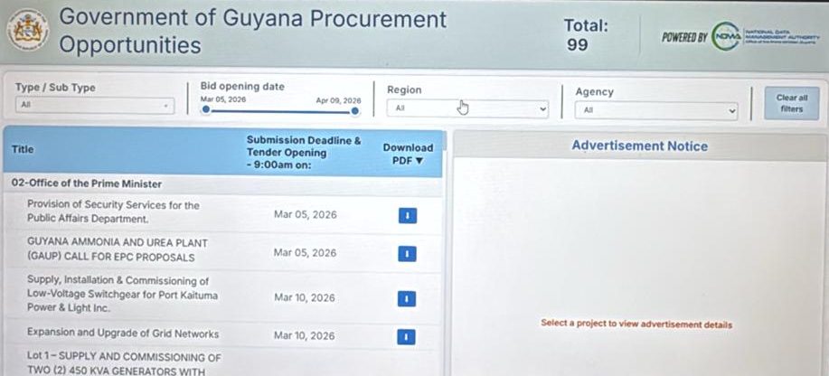 Almost 100 Govt. contracts now available on new procurement website