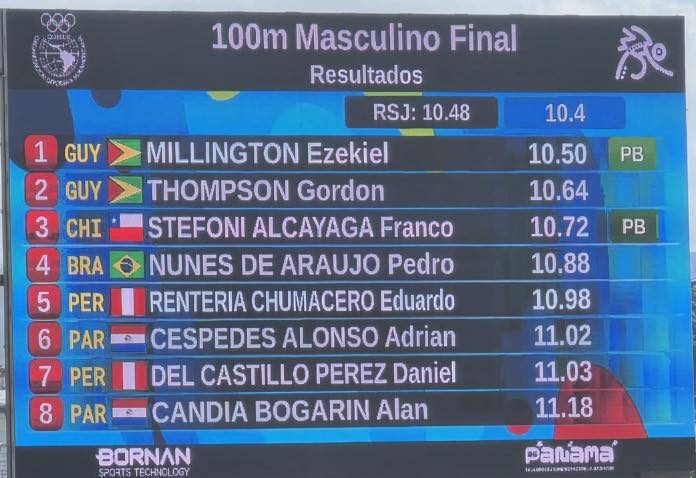 Millington lads Guyana’s historic 1-2 finish in 100m at South American Youth Games