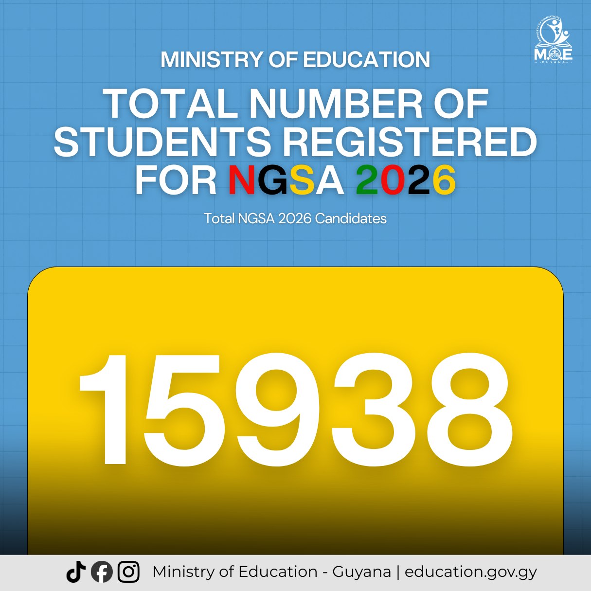 Over 15,000 pupils to sit NGSA exams this week