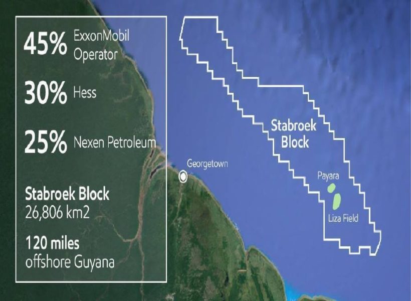 Guyana to keep getting 12.5% profits