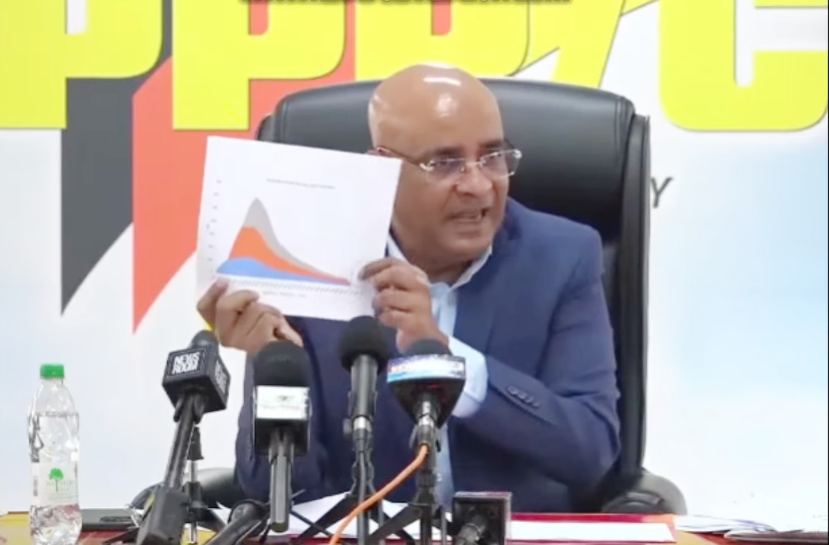 Guyana still to receive full 50% profits promised by VP Jagdeo